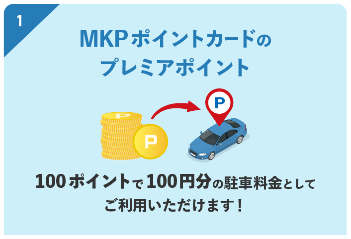 1.MKPポイントカードのプレミアポイント100ポイントで100円分の駐車料金としてご利用いただけます！