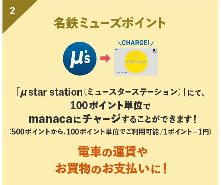 2.名鉄ミューズポイント「μ star station（ミュースターステーション）」にて、100ポイント単位でmanacaにチャージすることができます！ (500ポイントから、100ポイント単位でご利用可能 / 1ポイント＝1円)電車の運賃やお買物のお支払いに！