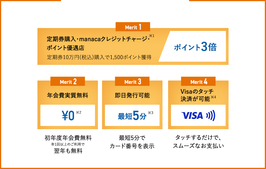 毎日を、さらに便利に。名鉄ミューズカード