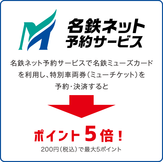 名鉄ミューズカードミュースターポイント最大2.5%還元！｜ミュースター