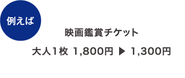 例えば映画鑑賞チケット 大人1枚 1,800円 ▶ 1,300円