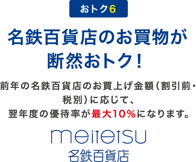 名鉄ミューズカードミュースターポイント最大2 5 還元 ミュースターポイントサイト